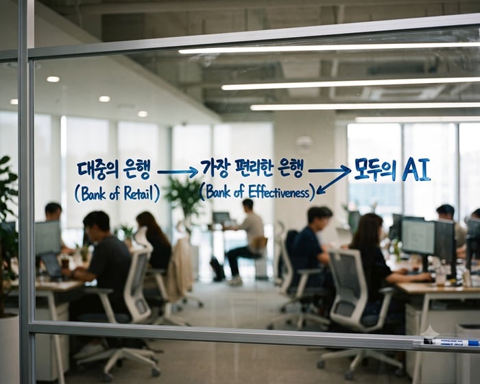 모두의 AI란? 이용할 수 있는 서비스와 출시 일정